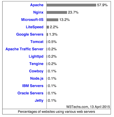 data/attachment/portal/201504/13/192130lh1q5ihx5456i6vh.png
