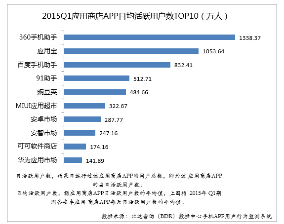 20150508192035_53932.png
