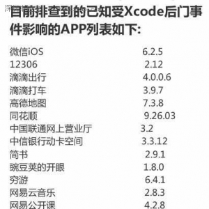 苹果App被置病毒全部名单 多达76个
